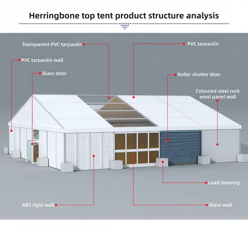 Tenda de Eventos em Vidro Tran - Outdoor Furniture Aluminium avaliação e preço