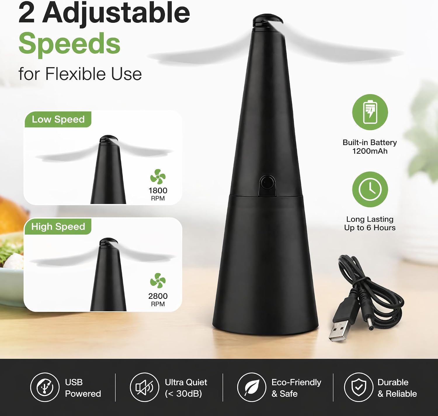 Ventilador Repelente de Mosqui - Outdoor Furniture Usa avaliação e preço